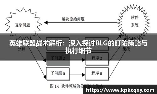英雄联盟战术解析：深入探讨BLG的盯防策略与执行细节